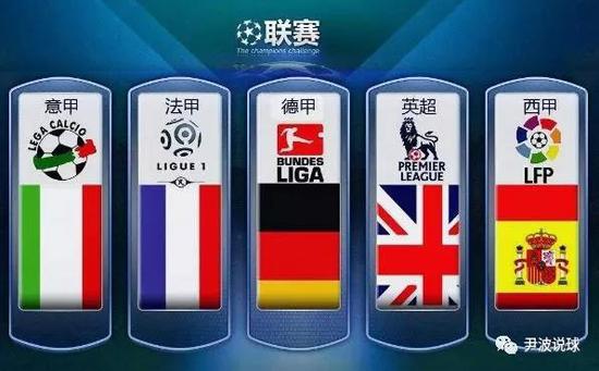 而英格兰的